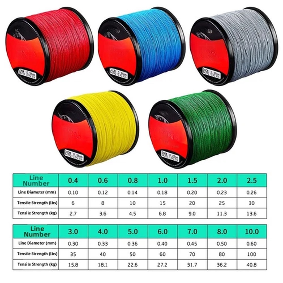 4 Strand PE Fishing Line 500m Low Memory For BRAIDED for Easy Handling